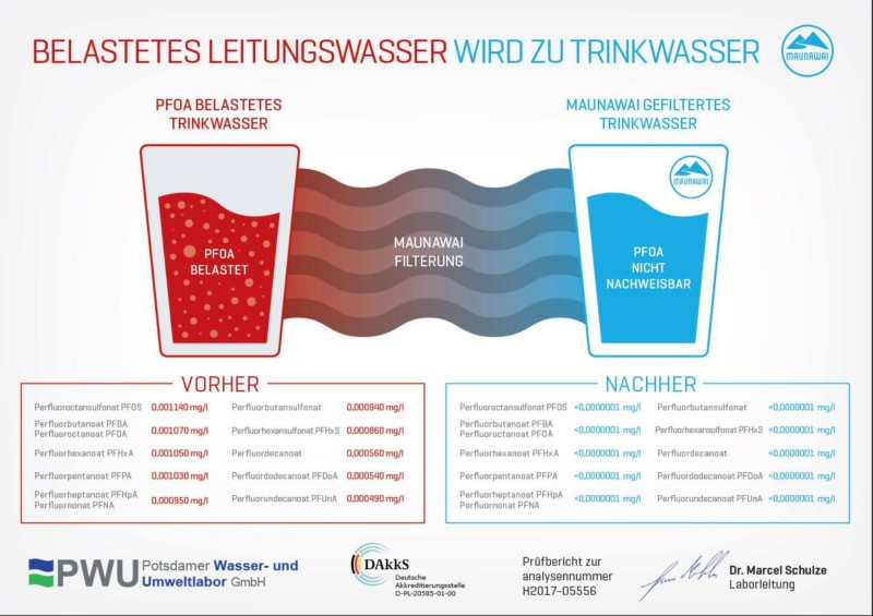 Bild 1 von MAUNAWAI® Kanne Kini frühlingsgrün, Tischwasserfilter